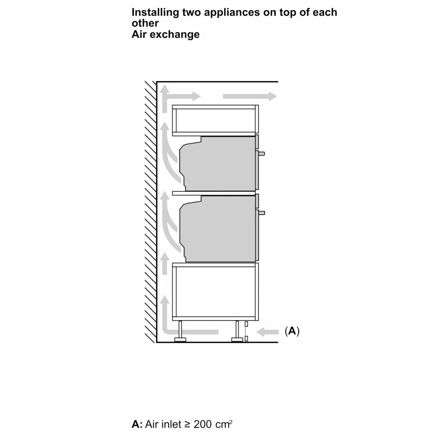 Bosch Serie 8 60cm Multifunction Oven - Home Connect - HBG7341B1M