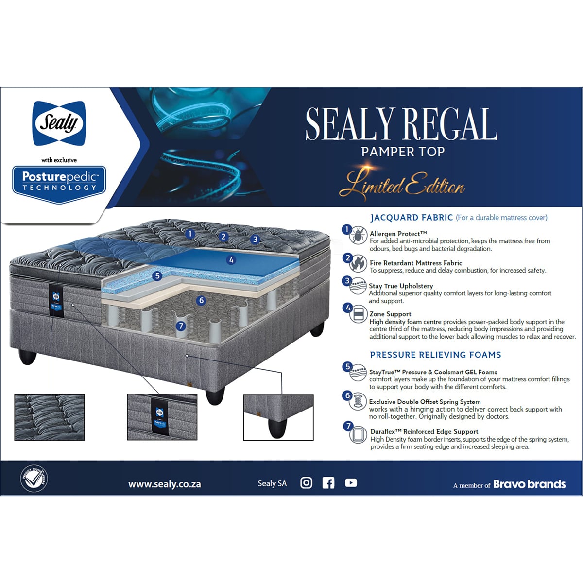 Sealy Posturepedic Regal Plush