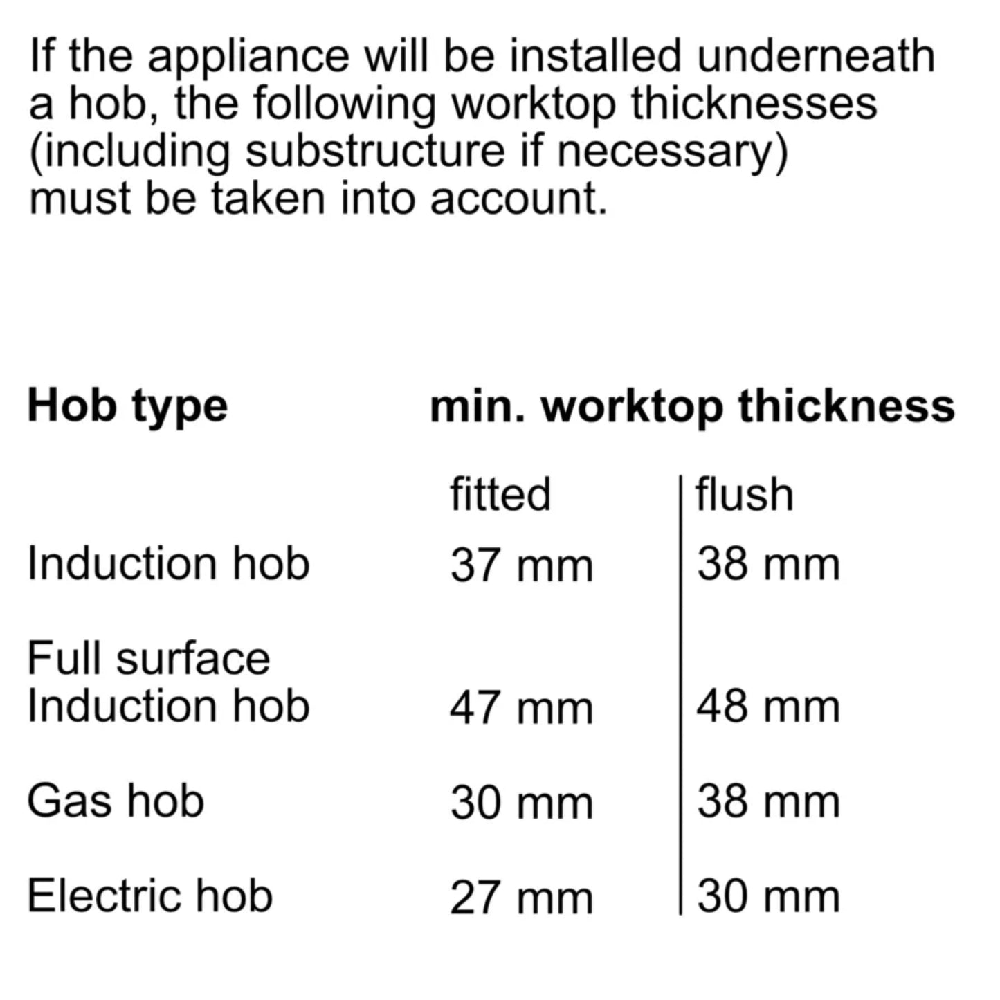 Bosch Serie 8 60cm Multifunction Oven - Home Connect - HBG7341B1M