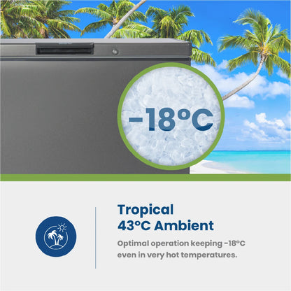 KIC 207L Chest Freezer - Grey - KCG215GR