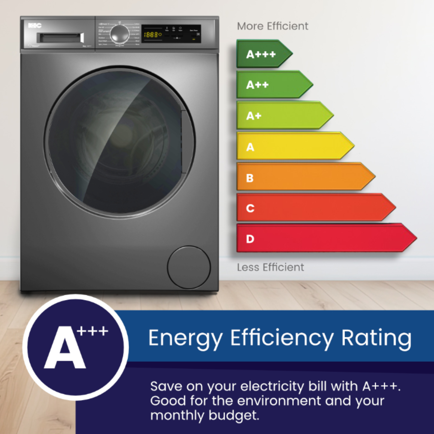 KIC 6kg Front Loader Washing Machine - Grey - KFL610GR