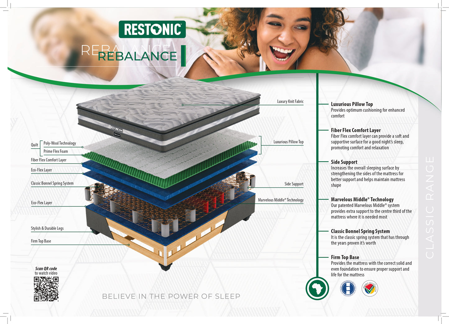 Restonic Rebalance Pillow Top