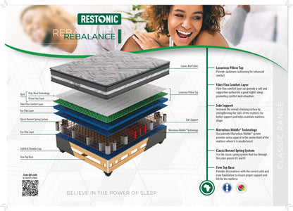 Restonic Rebalance Pillow Top